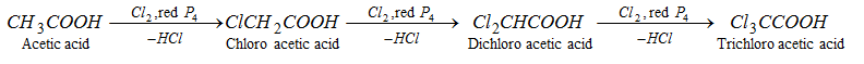 189_Hell Volhard-zelinsky reaction.png